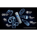 ENERGIZER® Ultimate Lithium Μπαταρίες Λιθίου AA 1.5V, 2τμχ Μπαταρίες Μικροσυσκευών /Οικιακής Χρήσης
